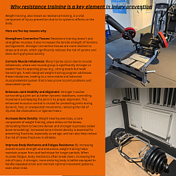 Why resistance training is a key element in injury prevention